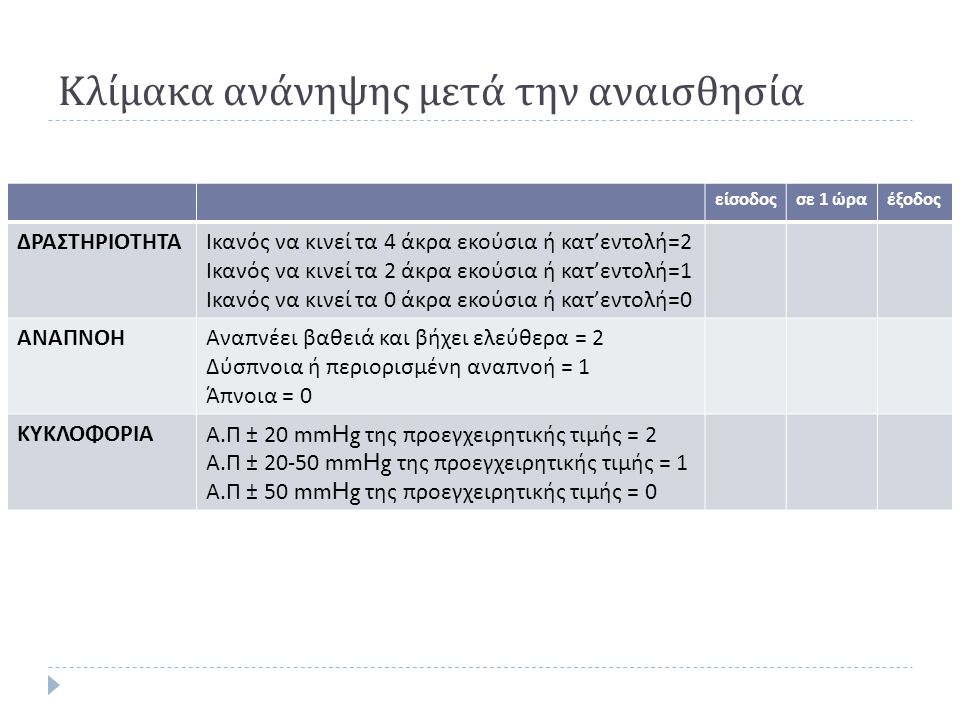 Eclass uop gr Eclass Uop Gr